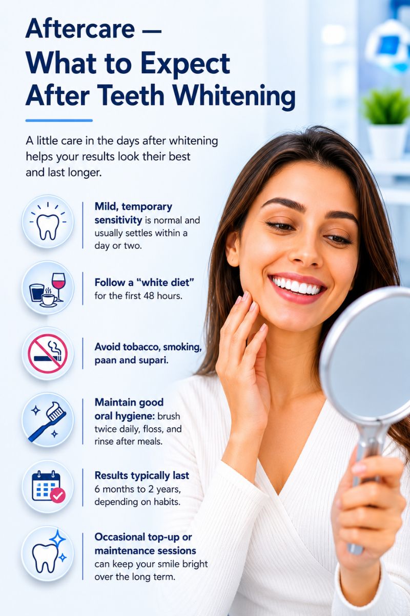 What to Expect After Teeth Whitening True White Dental