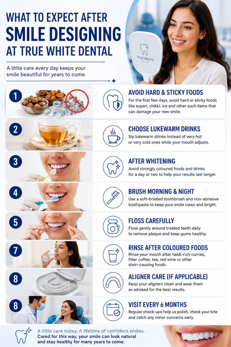 Infographic detailing 8 after care tips for smile designing at True White Dental diet brushing whitening flossing checkups