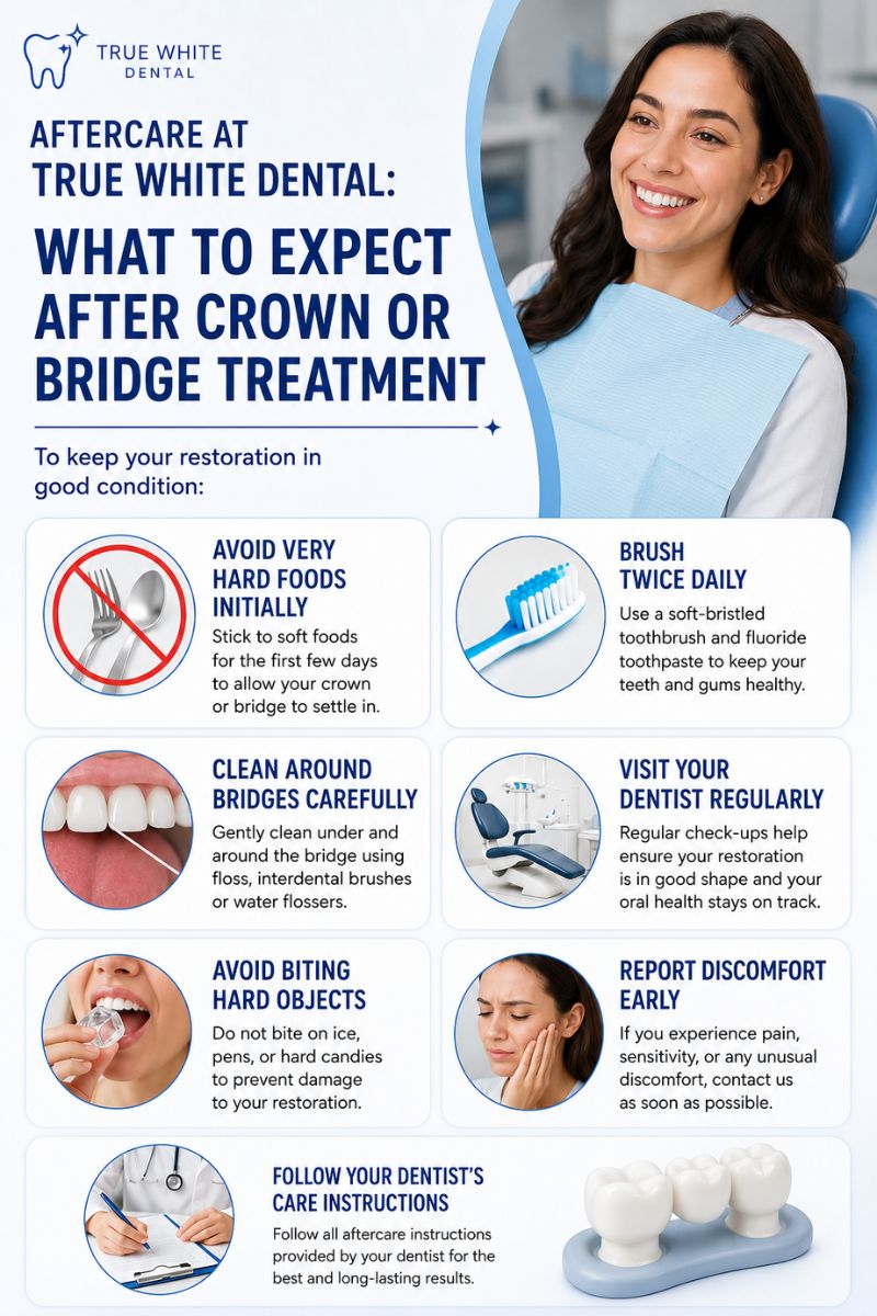 True White Dental aftercare infographic featuring a smiling patient and dental care tips after crown or bridge treatment highlighted across eight panels